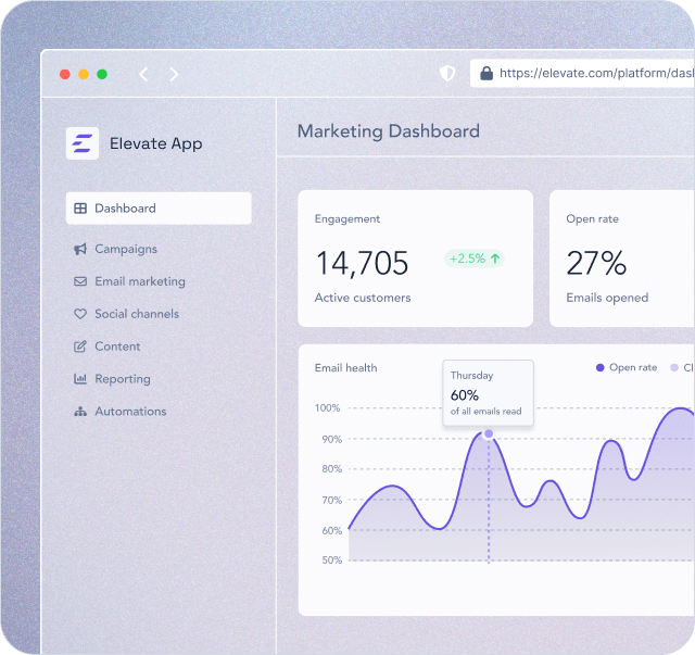 Marketing Dashboard Marketing Dashboard